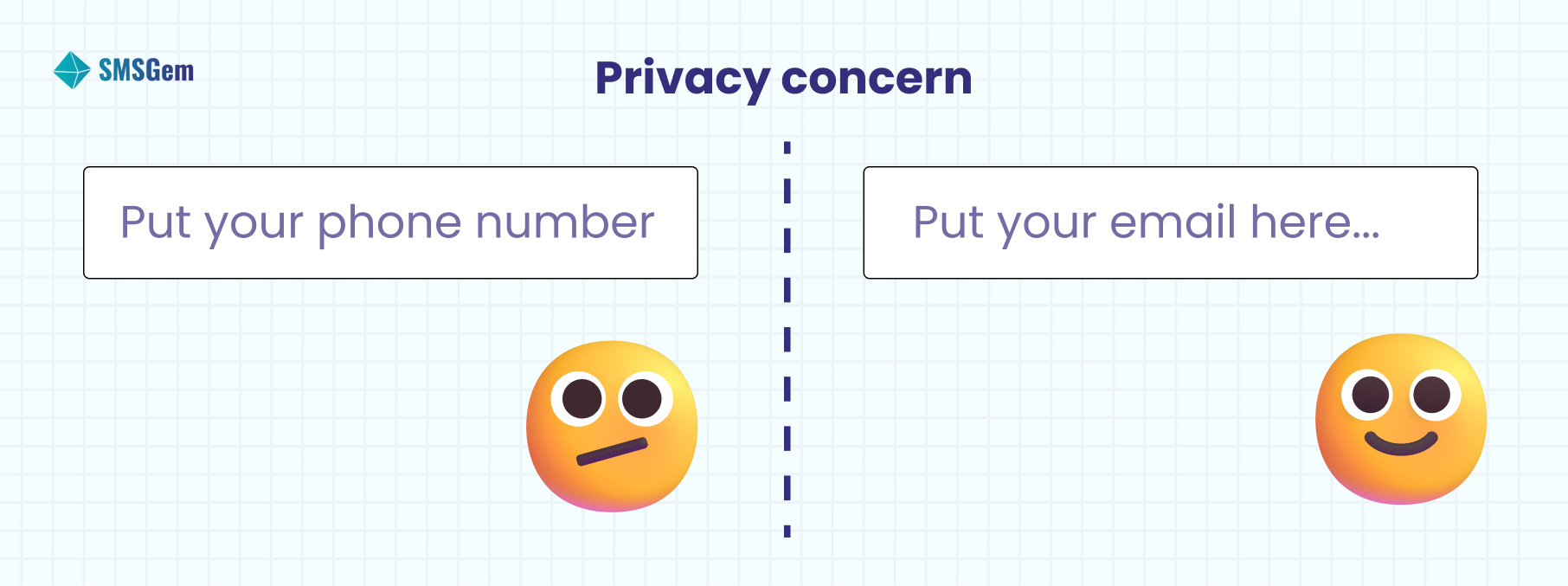 Email Marketing can solve SMS Marketing weakness: Privacy concern